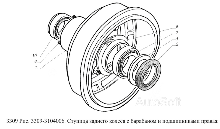 Ступица заднего колеса с барабаном и подшипниками правая
