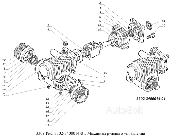 Механизм рулевого управления