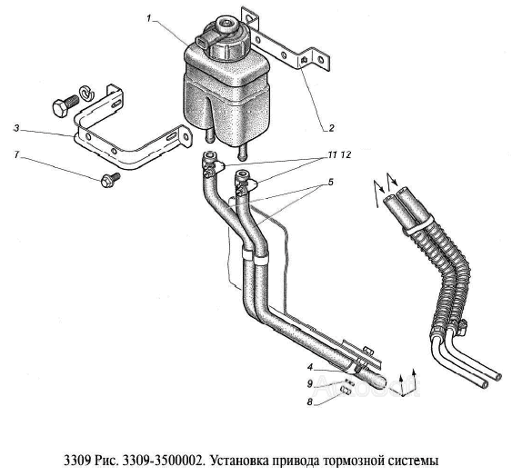 Установка привода тормозной системы