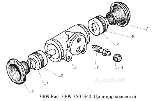 Цилиндр колесный