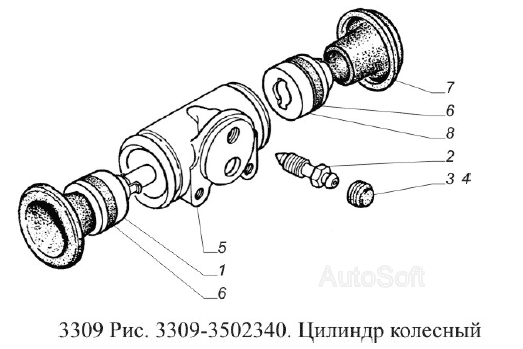 Цилиндр колесный