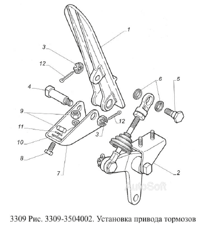 Установка привода тормозов