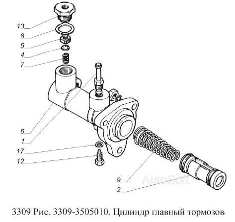 Цилиндр главный тормозов