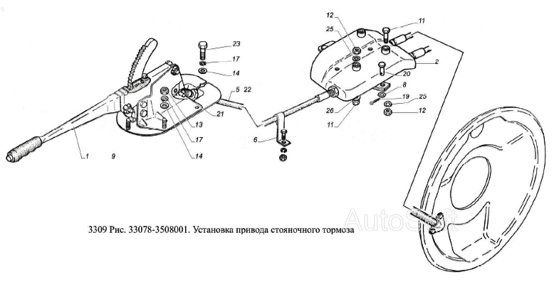 Установка стояночного тормоза