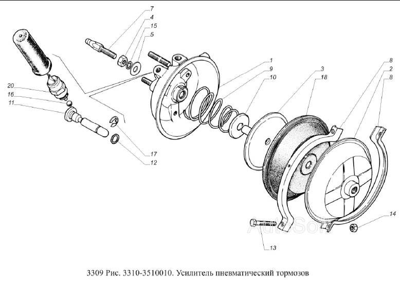 Усилитель пневматический тормозов