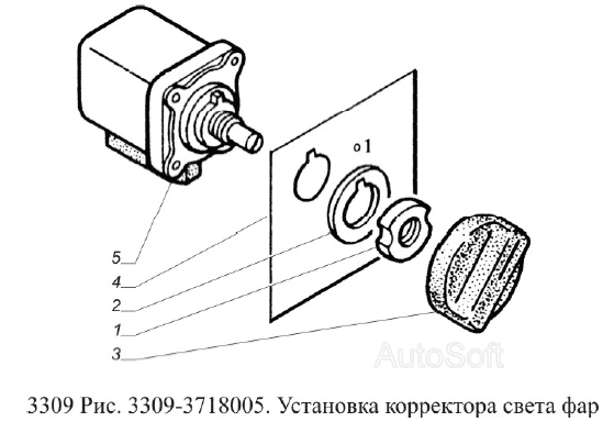 Установка корректора света фар