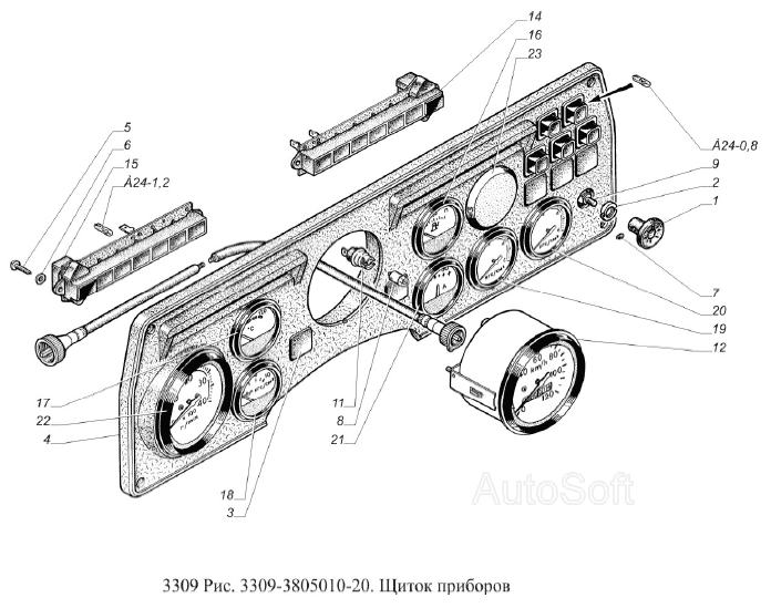 Щиток приборов