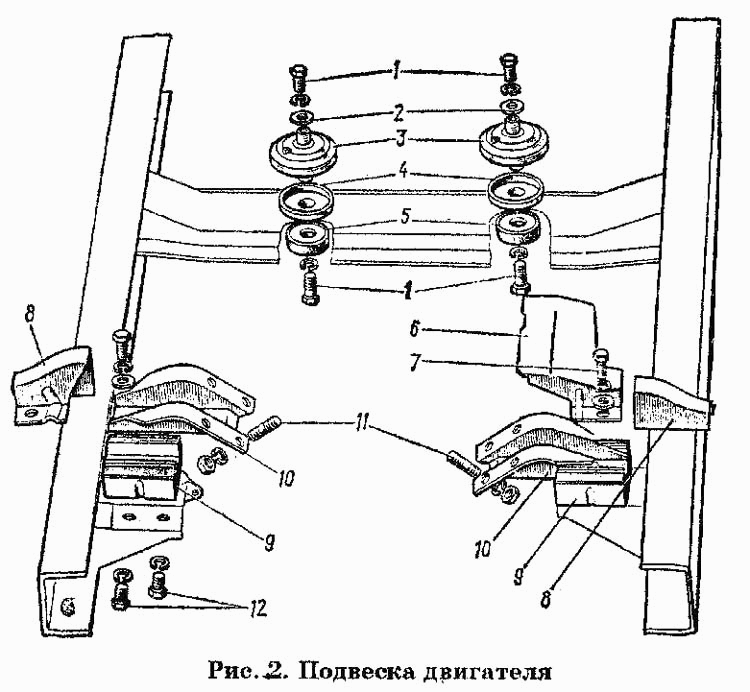 Подвеска двигателя