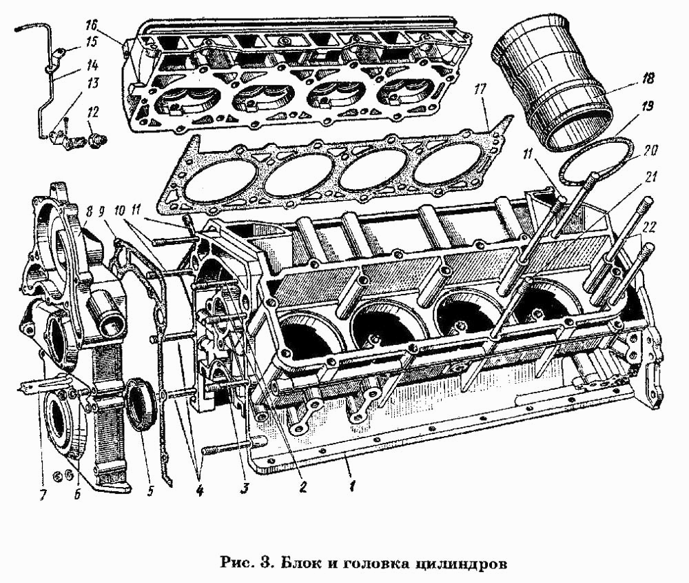 Блок и головка цилиндров