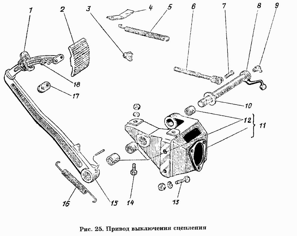 Привод выключения сцепления