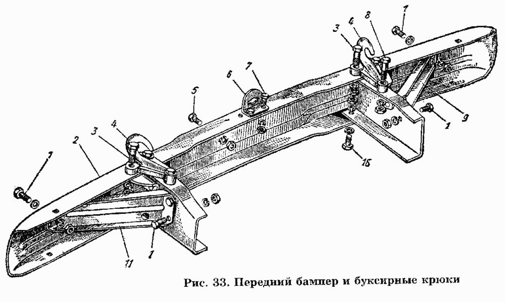 Передний бампер и буксирные крюки
