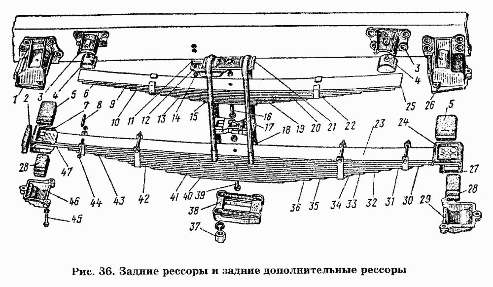 Задние рессоры и задние дополнительные рессоры