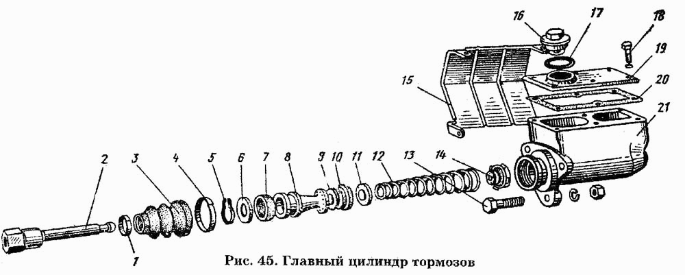 Главный цилиндр тормозов