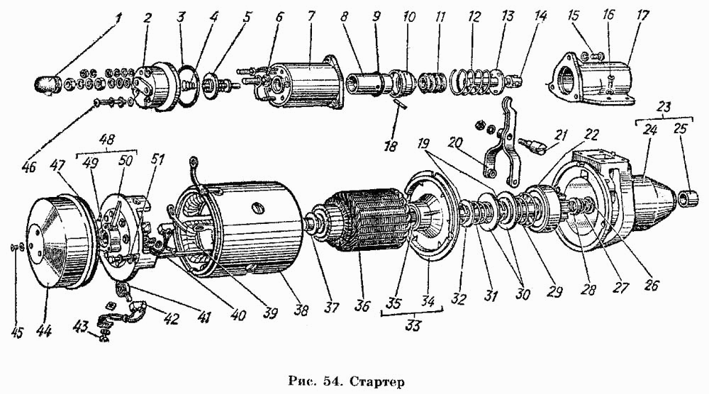 Стартер