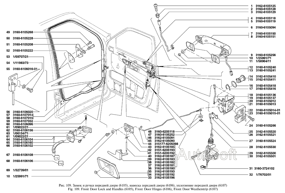 Замок и ручки передней двери, навеска и уплотнение передней двери