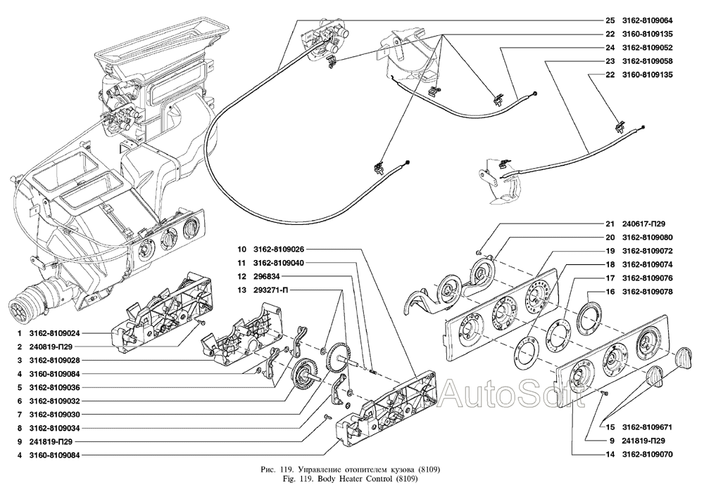 Управление отопителем кузова