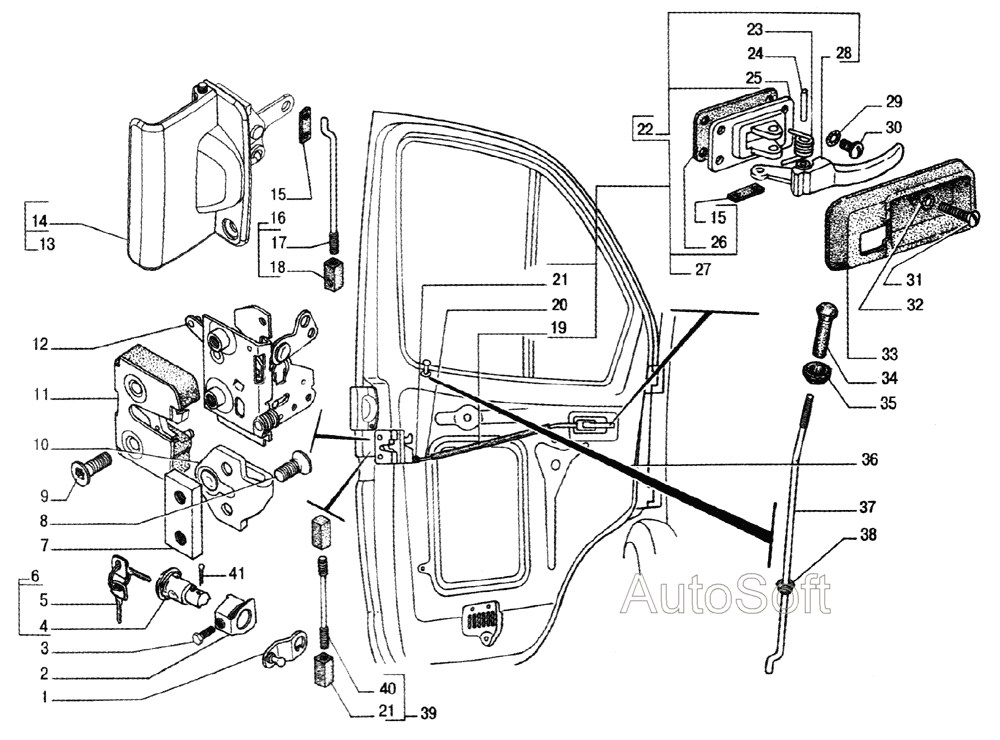 Замок и ручки дверей