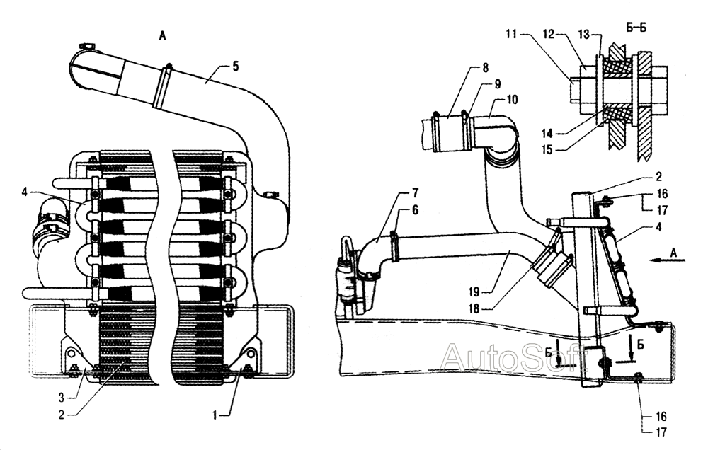 Установка охладителя наддува и масляного радиатора