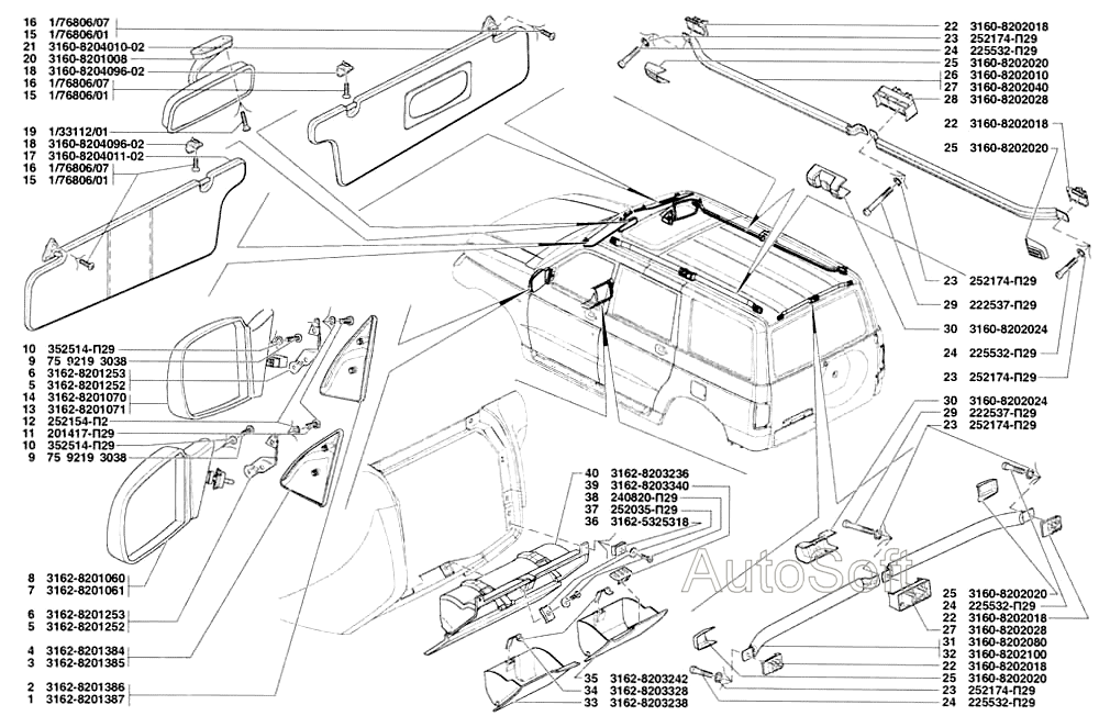 Зеркала, поручни, крючки для одежды, пепельница, козырьки противосолнечные