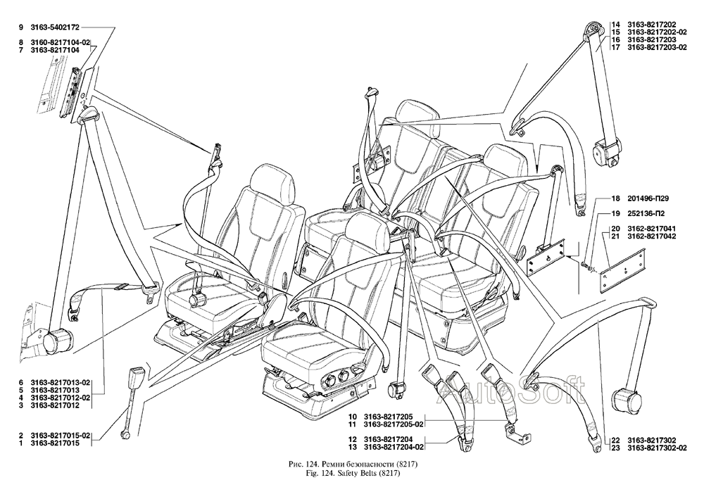 Ремни безопасности