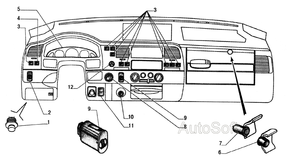 Органы управления на панели приборов, комбинация приборов