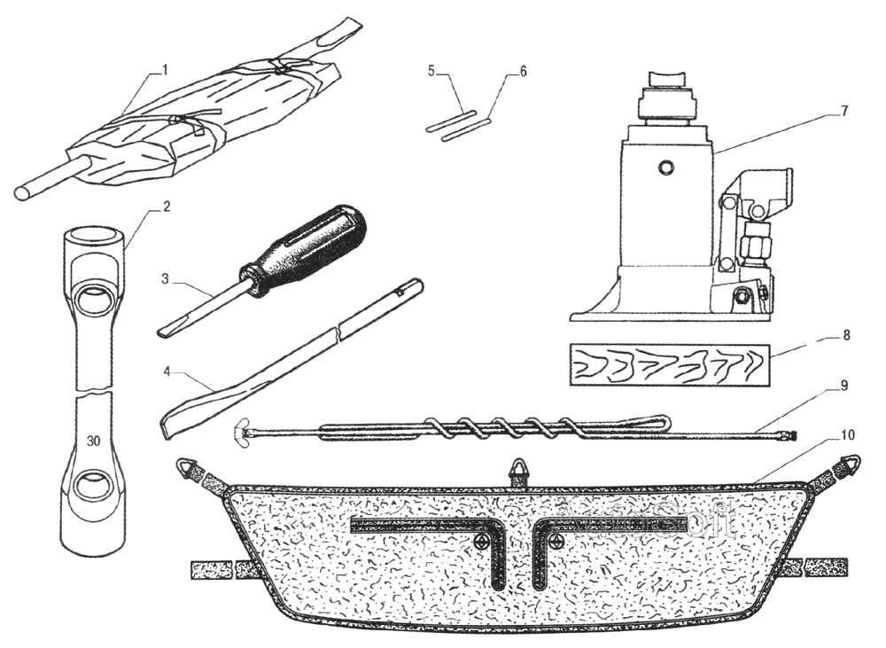 Инструмент и принадлежности