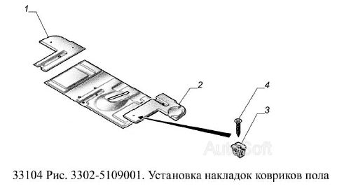 Установка накладок ковриков пола