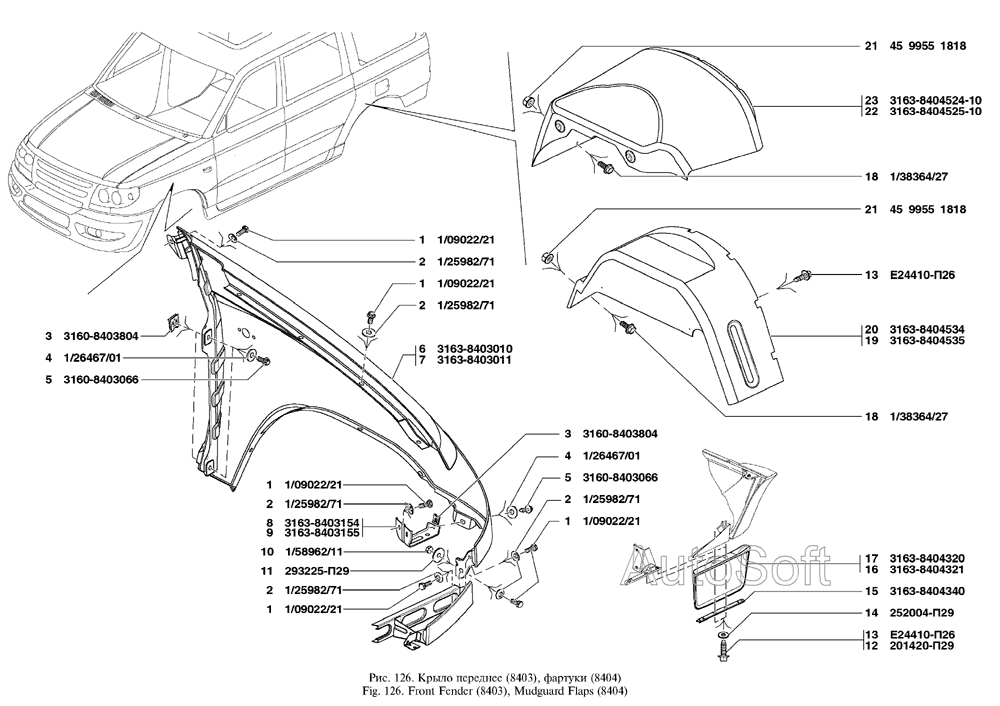 Крыло переднее, фартуки