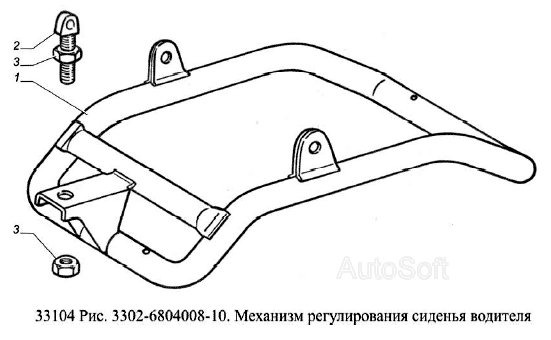 Механизм регулирования сиденья водителя