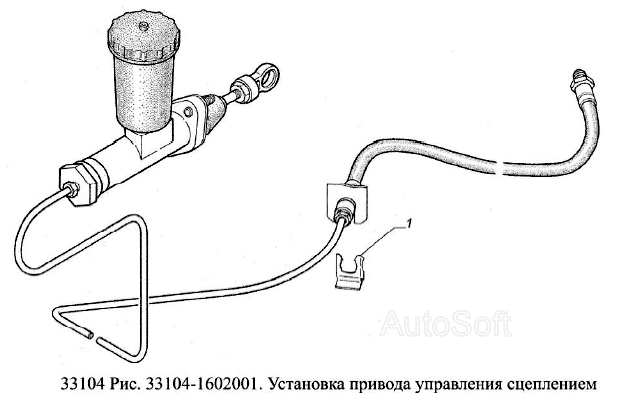Установка привода управления сцеплением
