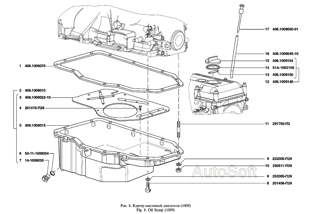 Картер масляный двигателя