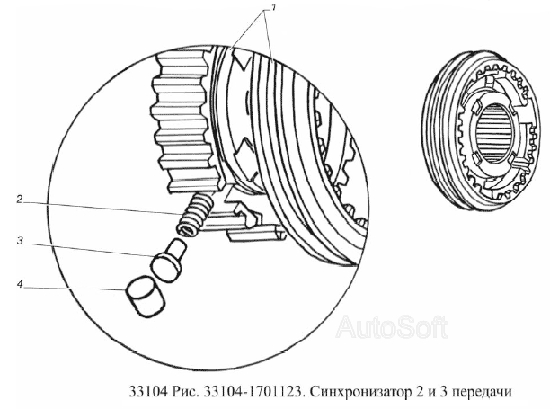 Синхронизатор 2 и 3 передачи