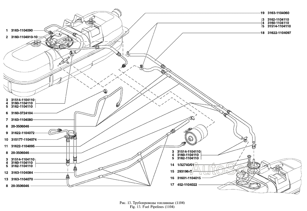 Трубопроводы топливные