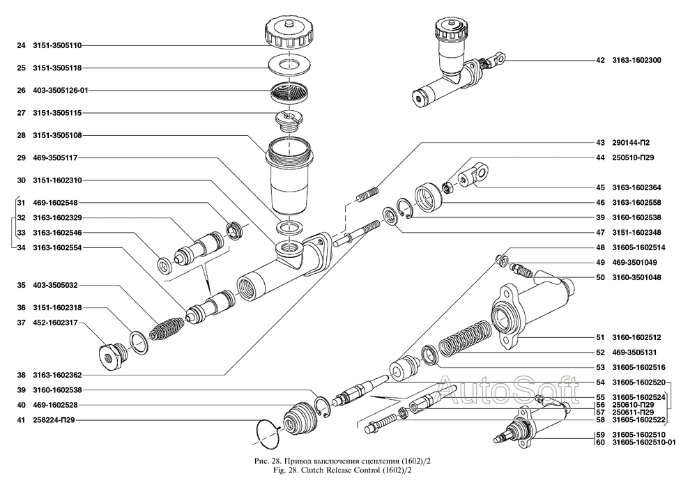 Привод выключения сцепления