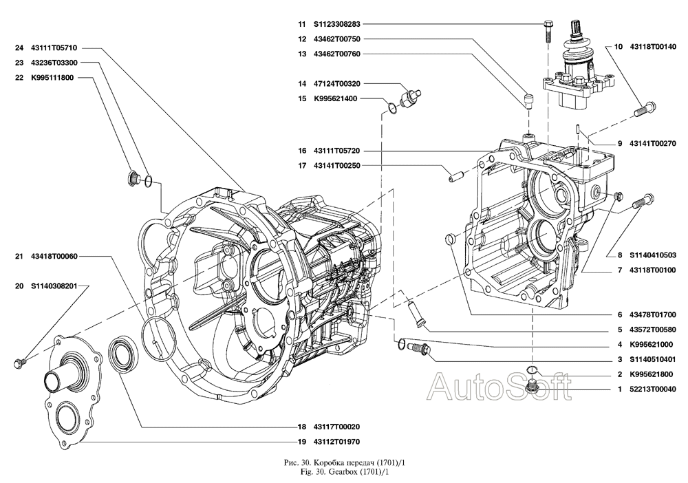 Коробка передач