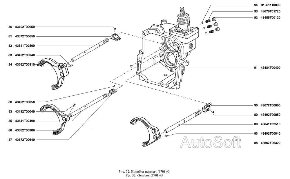 Коробка передач