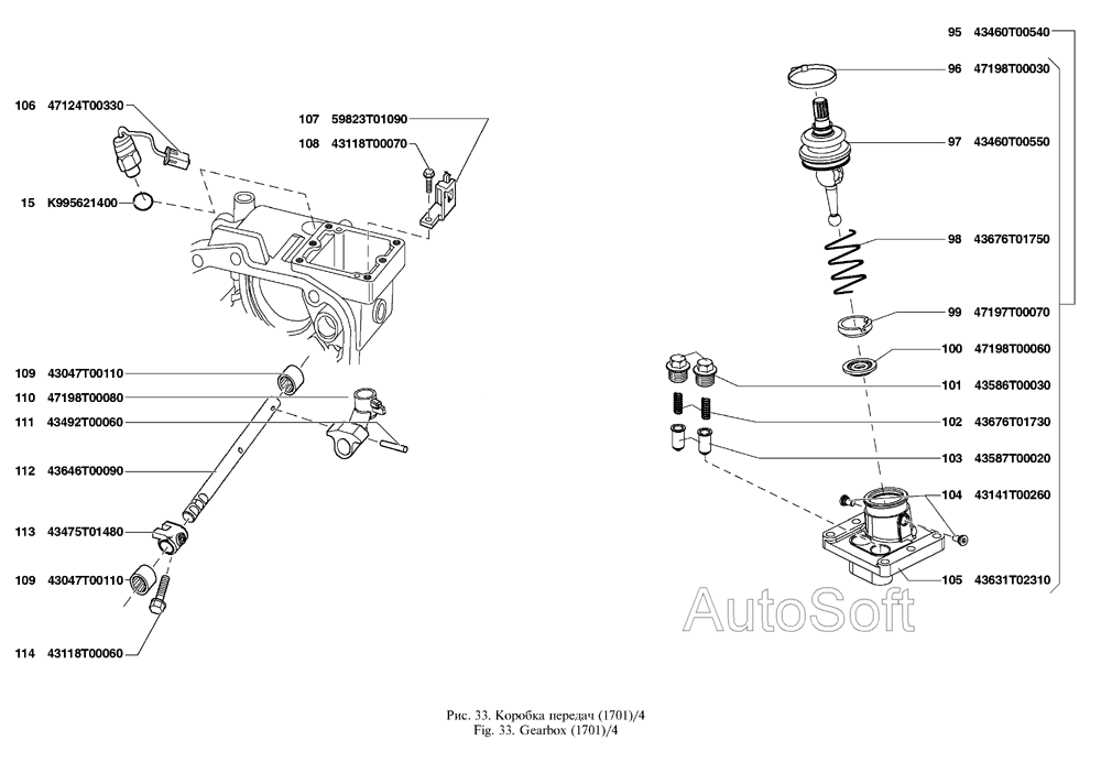 Коробка передач