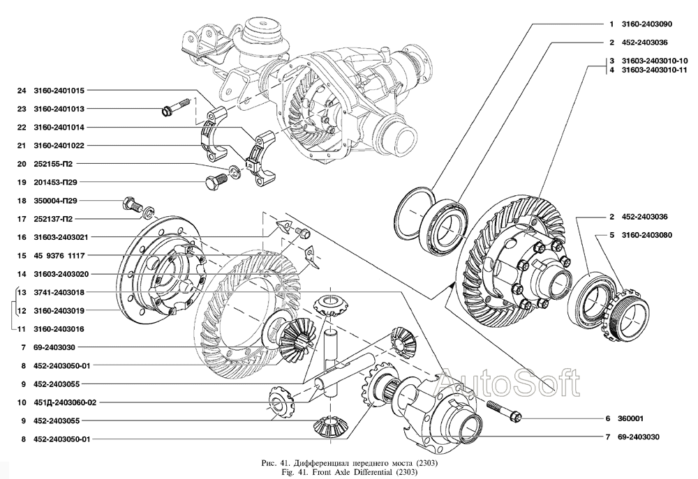 Дифференциал переднего моста