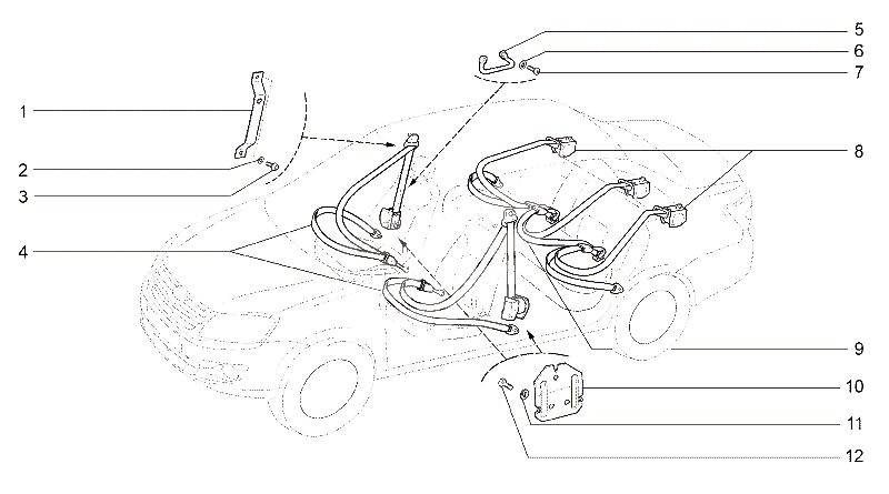 Ремни безопасности