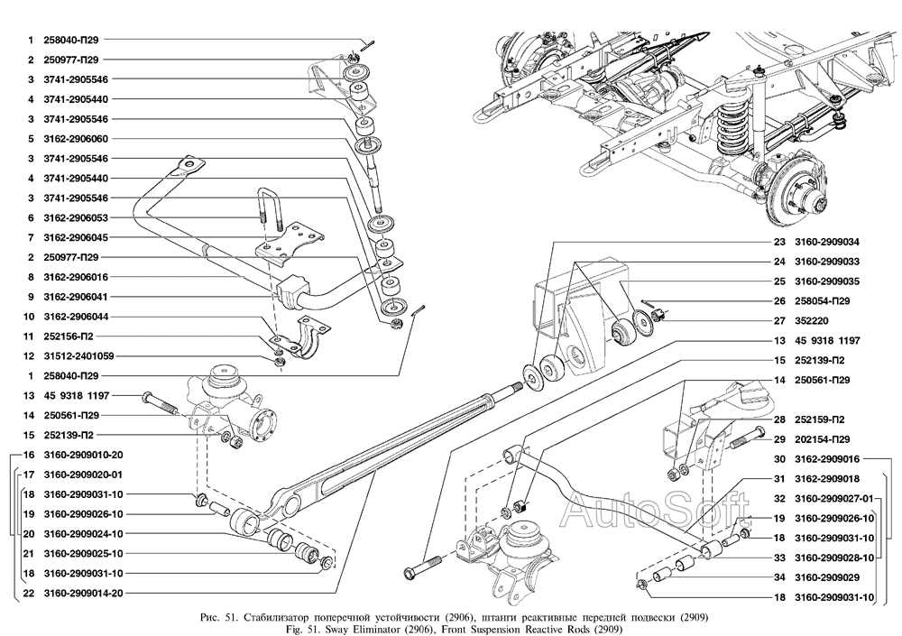 Стабилизатор поперечной устойчивости, штанги реактивные передней подвески