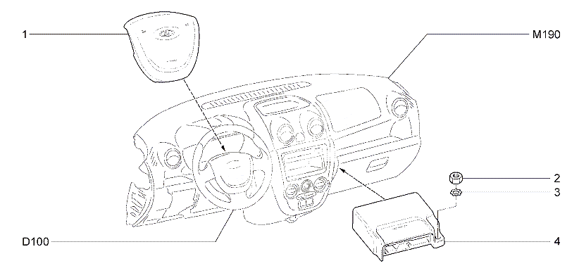 Надувные подушки безопасности