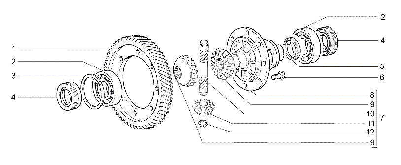 Дифференциал
