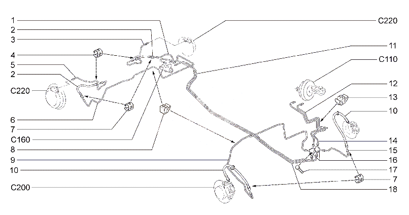 Привод годротормозов
