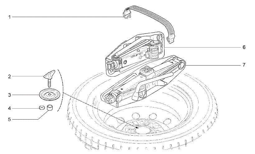 Инструмент шоферский