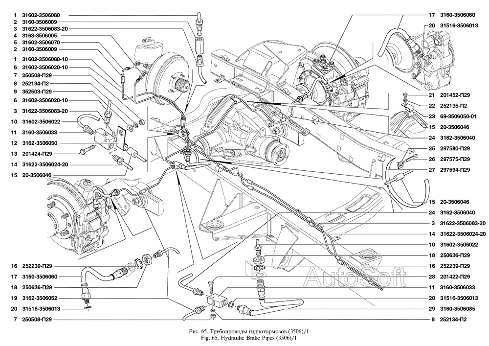 Трубопроводы гидротормозов