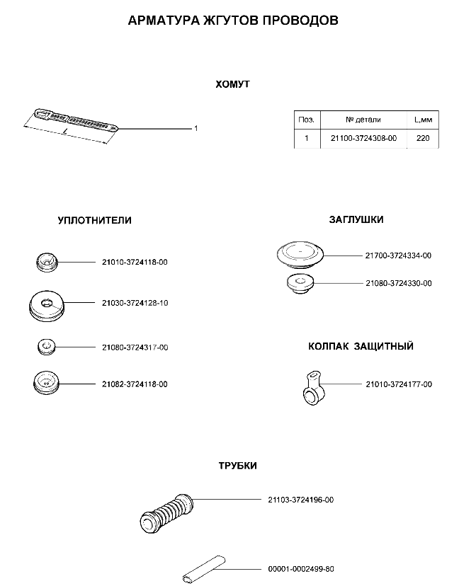 Арматура жгутов проводов