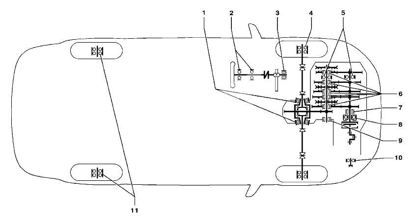 Схема расположения подшипников