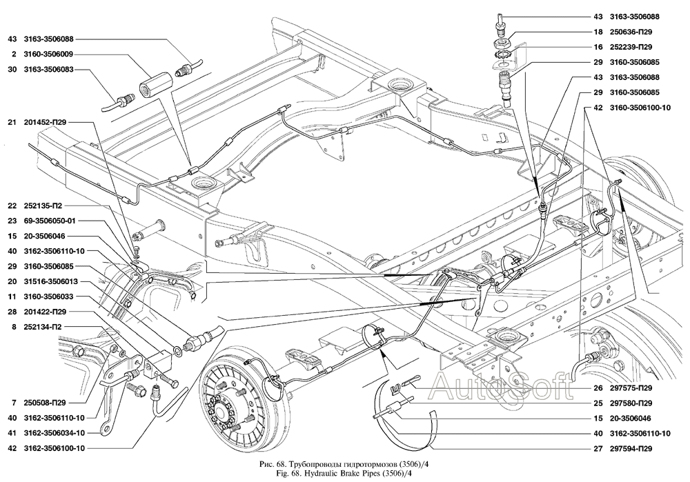 Трубопроводы гидротормозов