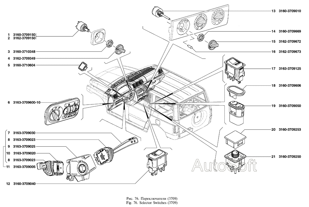 Переключатели