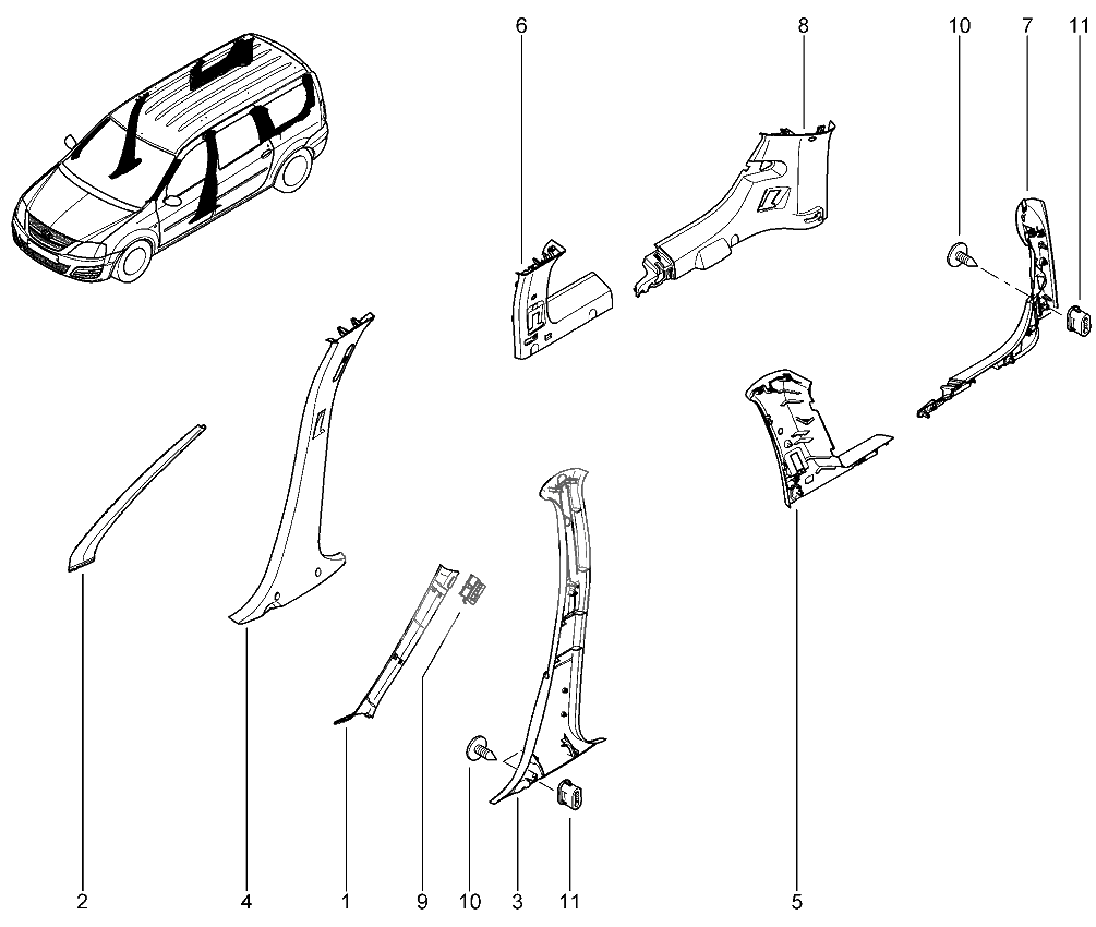 Накладки стоек